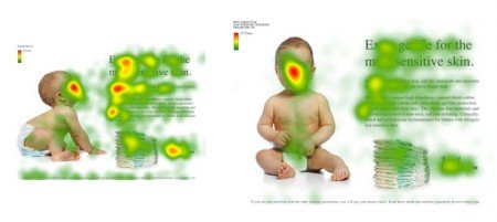 One small eye tracking study in PowerPoint presentations shows the influence of eye gaze in guiding the viewer