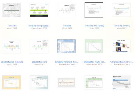 Timeline  Powerpoint on Weekly Schedule And Timelines In Powerpoint   Powerpoint Presentation