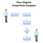 Win Money Online Flow Diagram Win Money Online Flow Diagram