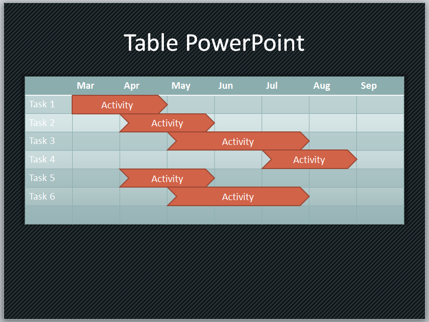 Create a Basic Timeline in PowerPoint using Shapes and Tables