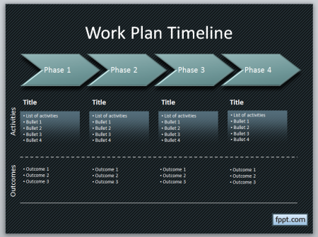 Creating Executive Level Program Schedules Templates