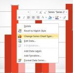 change-series-data-chart