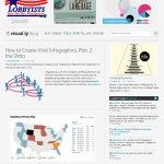 Visual.ly lets you design Infographics that you can use for presentations