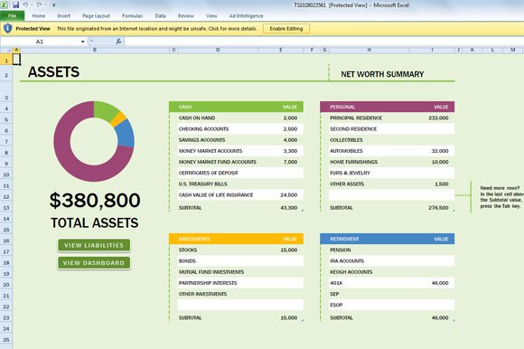 Qa Weekly Status Report Template