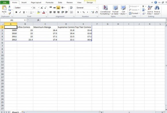 chart of accounts templates excel