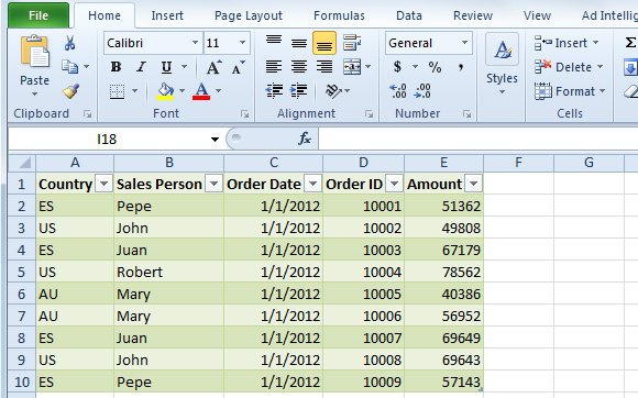 Excel pivot table example download
