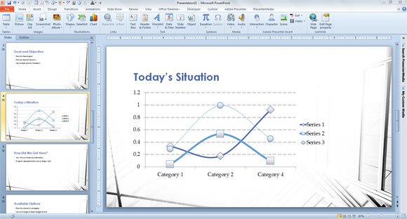 strategy sales powerpoint chart example