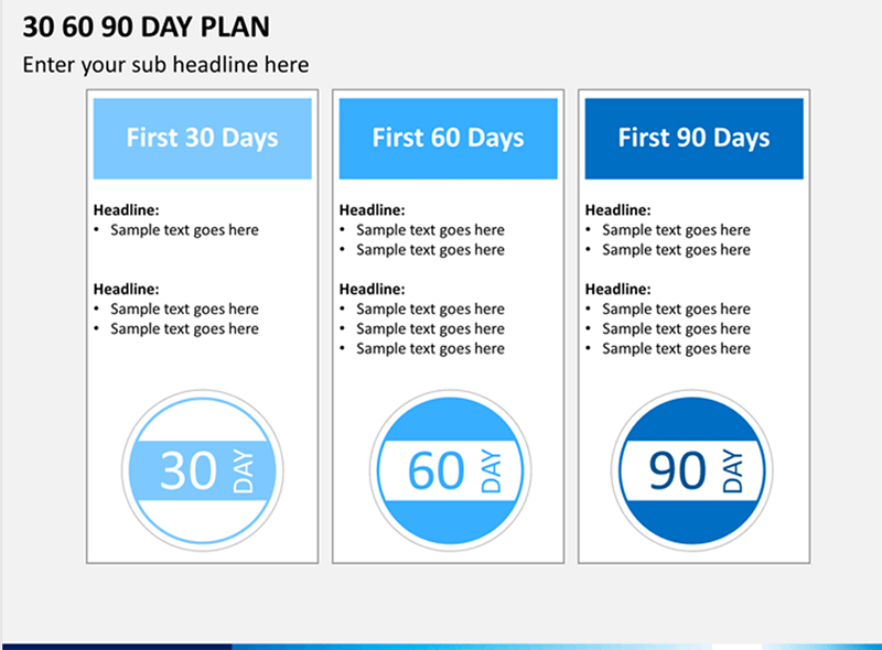 Retail store business plan ppt