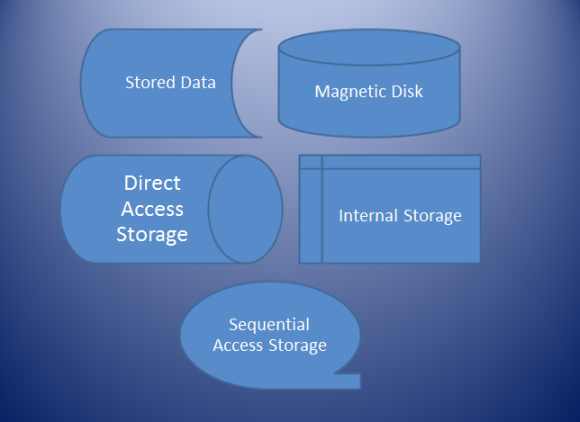file storage companion file storage companion