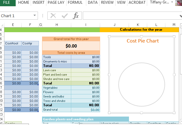 travel spreadsheets