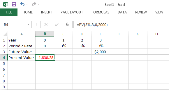 Present Value Calculation Using Excel