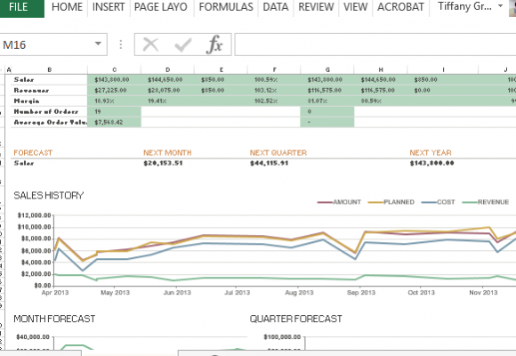 quarterly sales report template word excel template