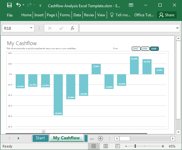 Microsoft Excel Template Cash Flow Forecast