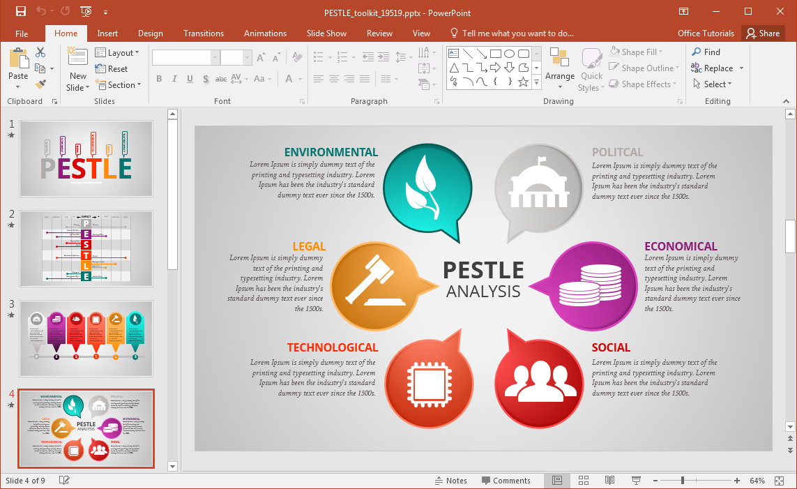Best SWOT Analysis Templates for PowerPoint