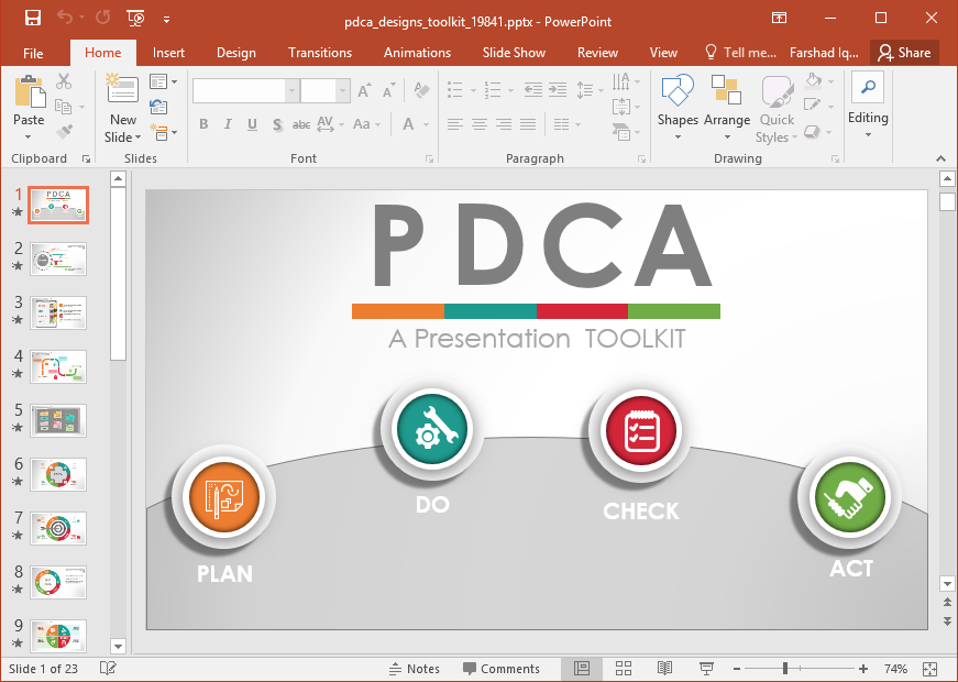 animated-pdca-powerpoint-template