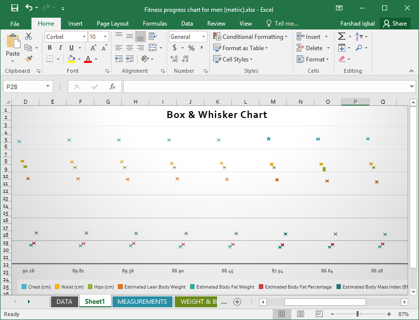 can you make a pie chart in excel without the box around it can you make a pie chart in excel without the box around it
