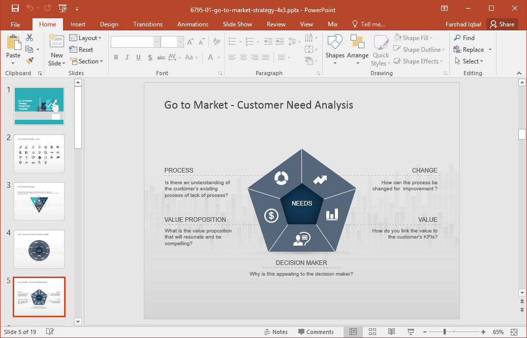 Marketing Planning Definition | Marketing Dictionary | MBA ...