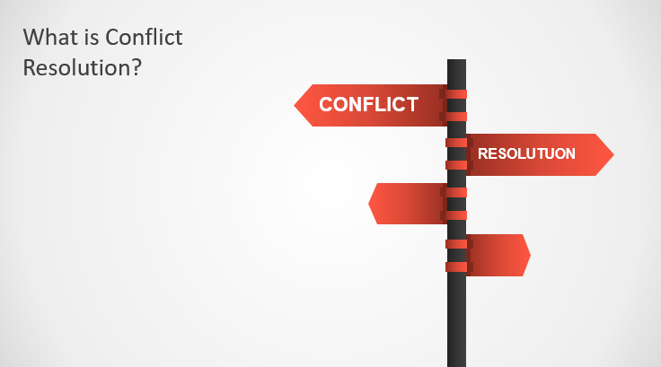 what-is-conflict-resolution-fppt