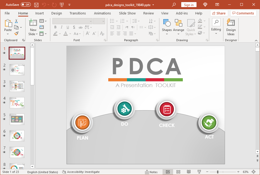 Pdca Diagram Fppt The Best Porn Website