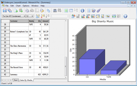creating a business intelligence powerpoint template