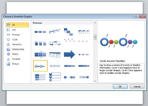 creating a timeline in powerpoint using smartart