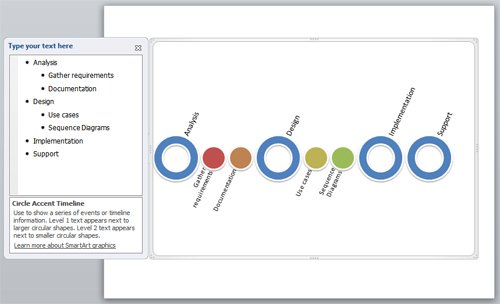 creating a timeline in powerpoint using smartart smartart timeline