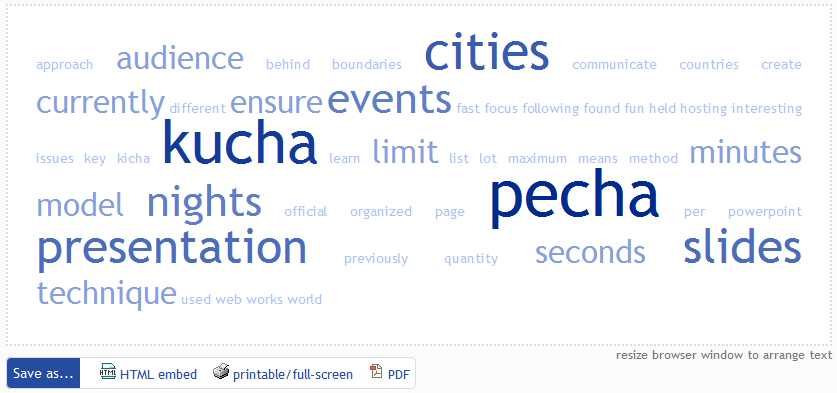 tag cloud for powerpoint
