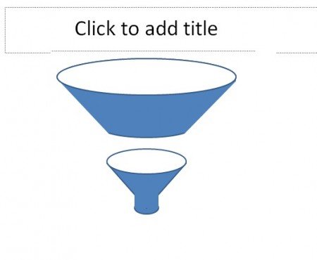 how to create a