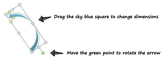 Edit an arrow in PowerPoint