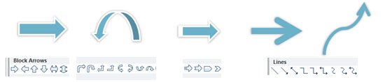 Learn how to make arrows in PowerPoint