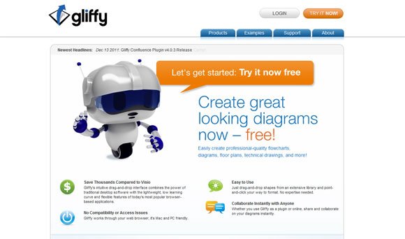 Online Flow Chart Generators Gliffy Is An Online Flow Chart Generation Alternative That You Can Use If Need A Quick Solution And Free To Generate Charts