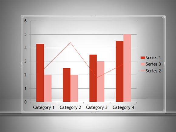 How to combine different chart types in powerpoint 2010 powerpoint 