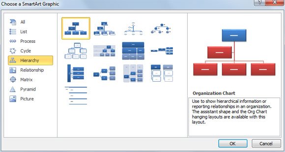 How To Create An Org Chart From Excel Data