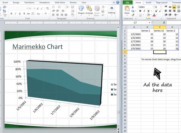 Marimekko Charts Powerpoint Related Posts