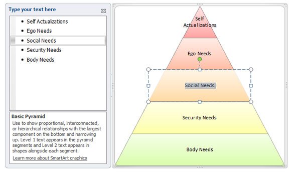 how to create a maslows pyramid of needs in powerpoint using smartart pyramid word template
