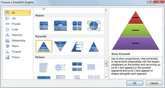 how to create a maslow s pyramid of needs in powerpoint using smartart
