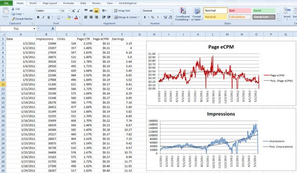 learn how to insert a simple line chart in excel chart sheet excel