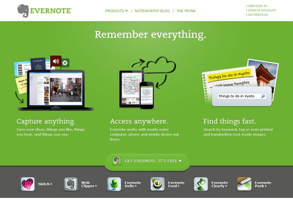 evernote help presentations evernote help presentations