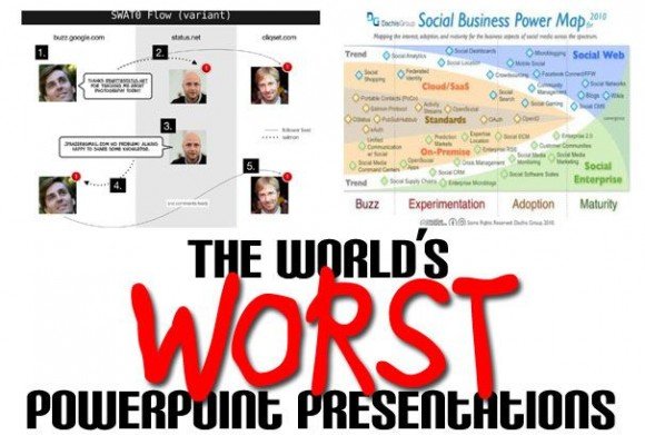 world's worst research presentation