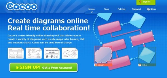 create a sign online free