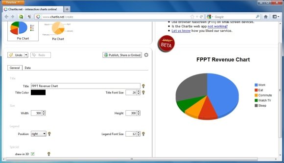 create charts online for your presentations with free chartle net charts online