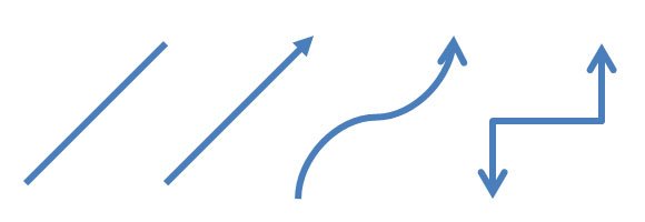 Line Shape and Curve Shapes in PowerPoint