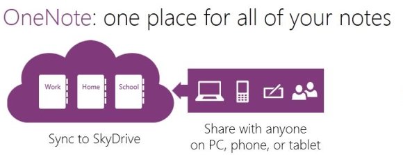 microsoft onenote 2013 microsoft onenote 2013