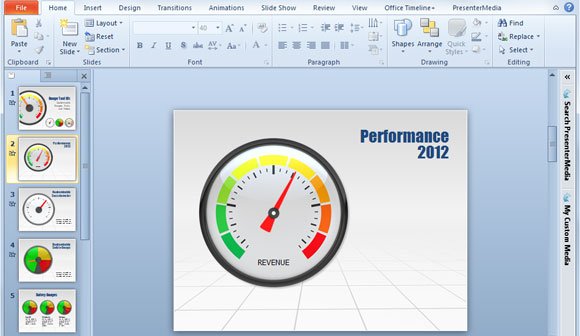 gauges for powerpoint presentations