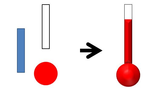 thermometer in powerpoint 2010