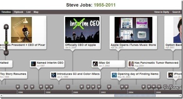 Free Professional Powerpoint Template For Mac Free Professional Powerpoint Template For Mac