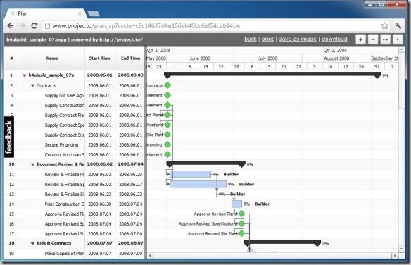 share and view ms project files online with project to ms project powerpoint