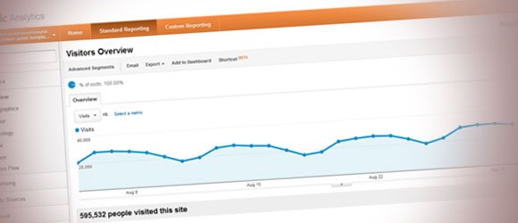 free web analytics tools website analytics tools