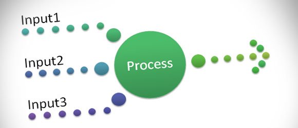 how to add new office com smartart graphics to powerpoint 2010