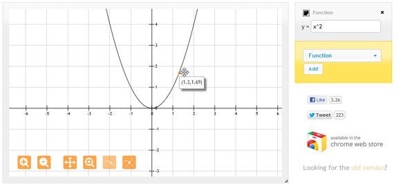 fooplot plot math functions for powerpoint presentations